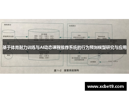 基于体育耐力训练与AI动态课程推荐系统的行为预测模型研究与应用