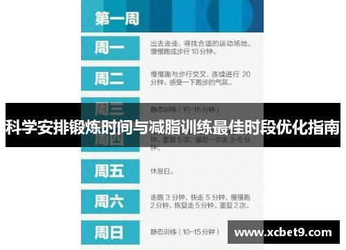 科学安排锻炼时间与减脂训练最佳时段优化指南