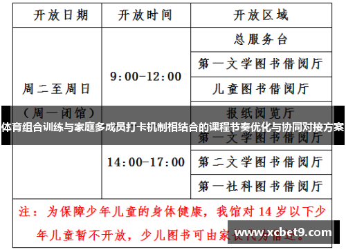 体育组合训练与家庭多成员打卡机制相结合的课程节奏优化与协同对接方案